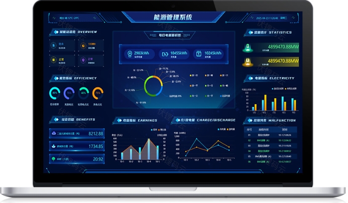 智慧能源管理來襲，賦能企業(yè)高效用能新未來
